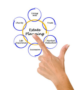 Estate Planning