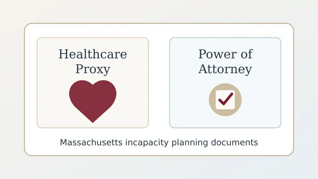 Massachusetts healthcare proxy and power of attorney documents on a desk
